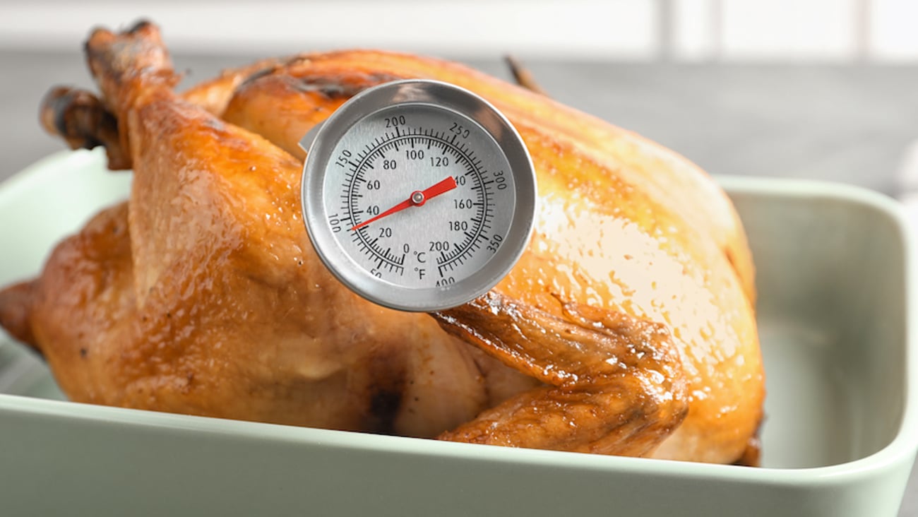 A turkey is shown in a roasting pan with a meat thermometer stuck into it.