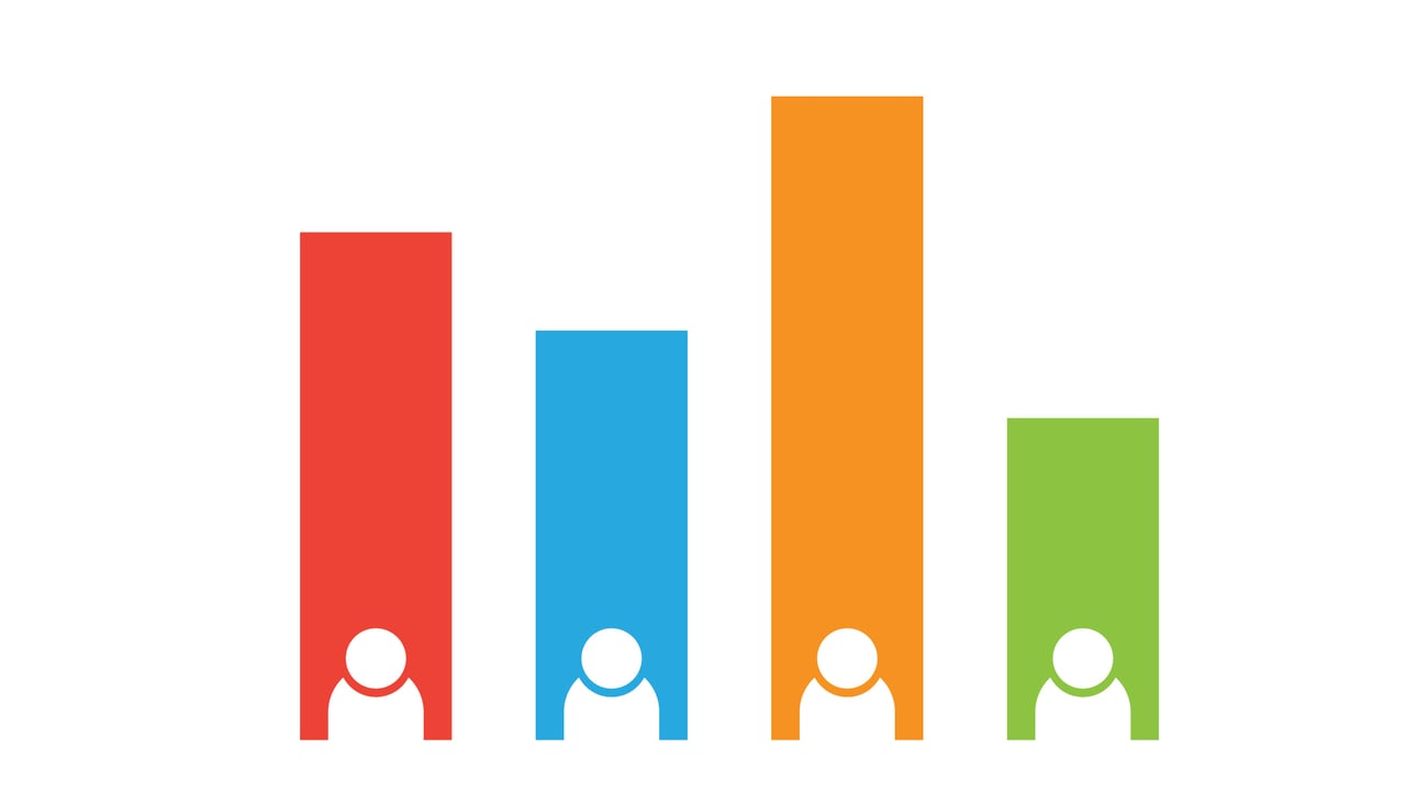 chart, bar chart