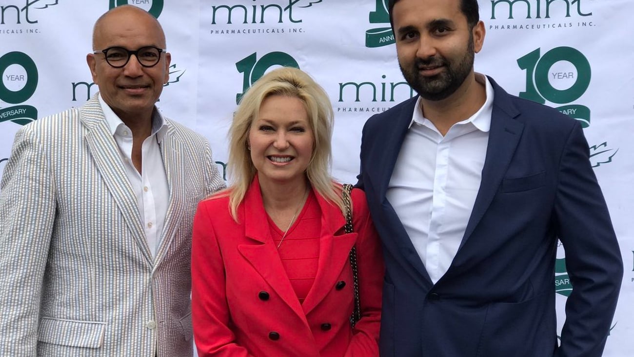 Mint Pharmaceuticals