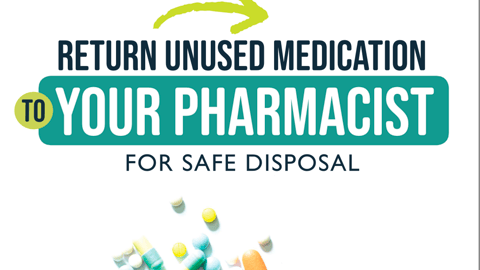 Poster with a picture of a bottle of pills that reads Return Unused Medication to Your Pharmacist for Safe Disposal