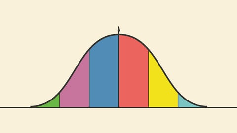 A bell curve