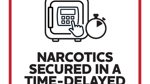 A white sign with red border featuring a stylized icon of a safe and the words "Narcotics secured in a time-delayed safe"