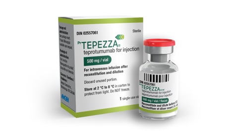 Box and vial of Tepezza for thyroid eye disease