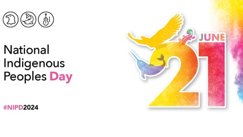 English image for Facebook, Twitter and LinkedIn with 3 illustrations: an eagle representing First Nations, a narwhal representing Inuit, and a violin representing Métis. These illustrations are placed around the date "June 21" and surrounded by multicoloured smoke that represents Indigenous traditions, spirituality, inclusion and diversity.