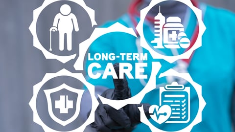 Concept of long term care. Medical insurance elderly and invalid.; Shutterstock ID 1914484390