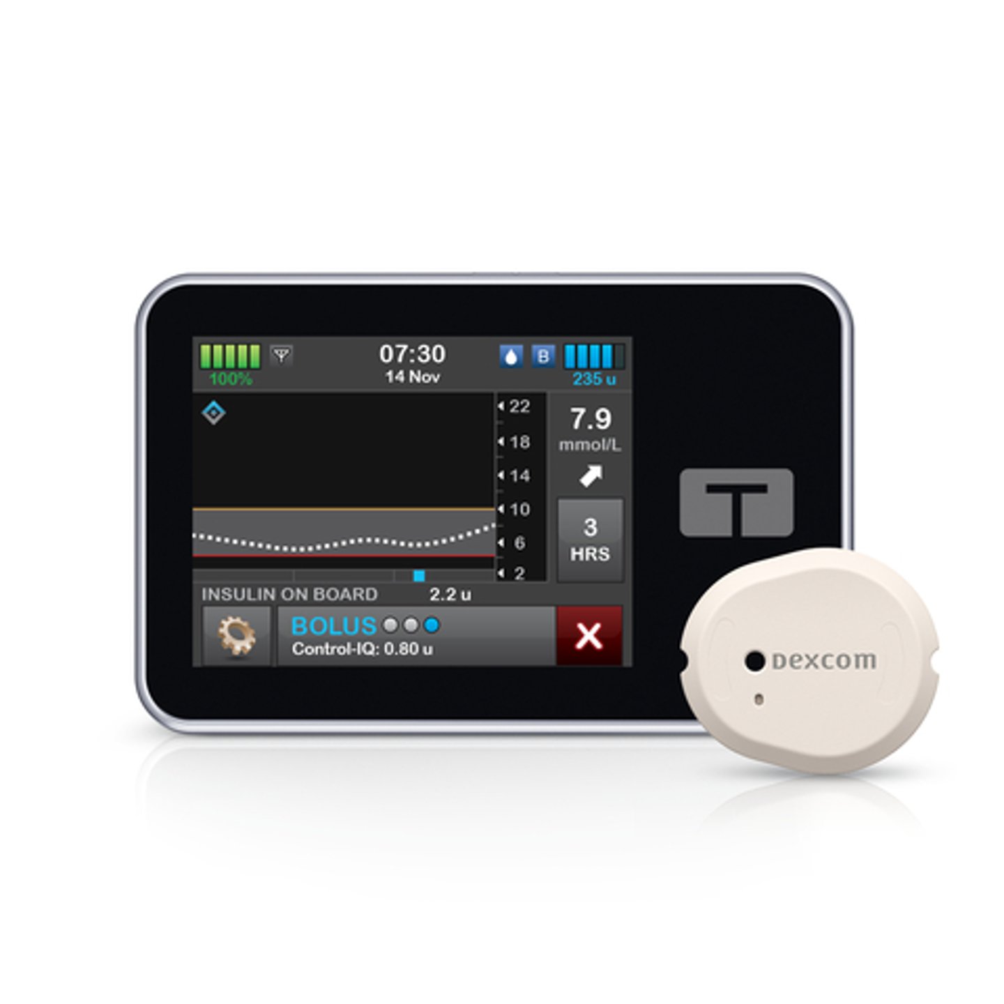 A small device with a glucose reading on it sits beside a continuous glucose monitor